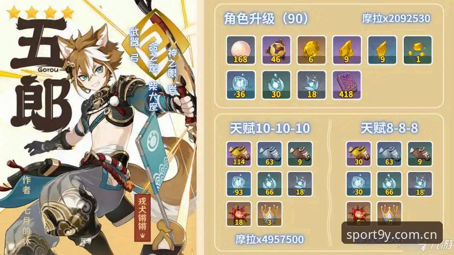 九游体育2025版更新 九游体育2025版升级全解读:掌握新版本的5个关键突破